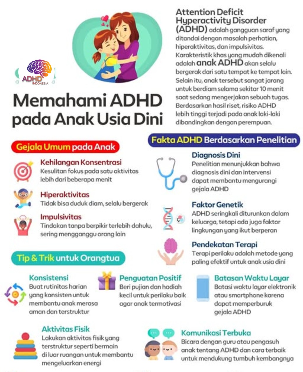ADHD dan Potensi Bakat Anak yang Perlu Didukung di Kabupaten Kutai Barat