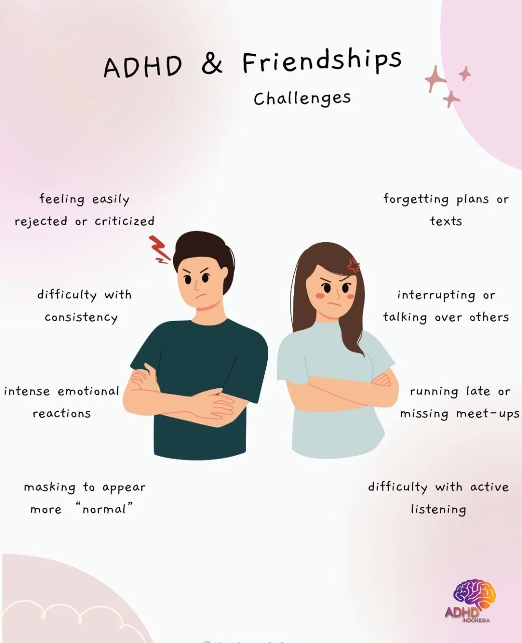 ADHD pada Anak Sekolah: Tantangan dan Pendampingan di Kabupaten Kutai Barat