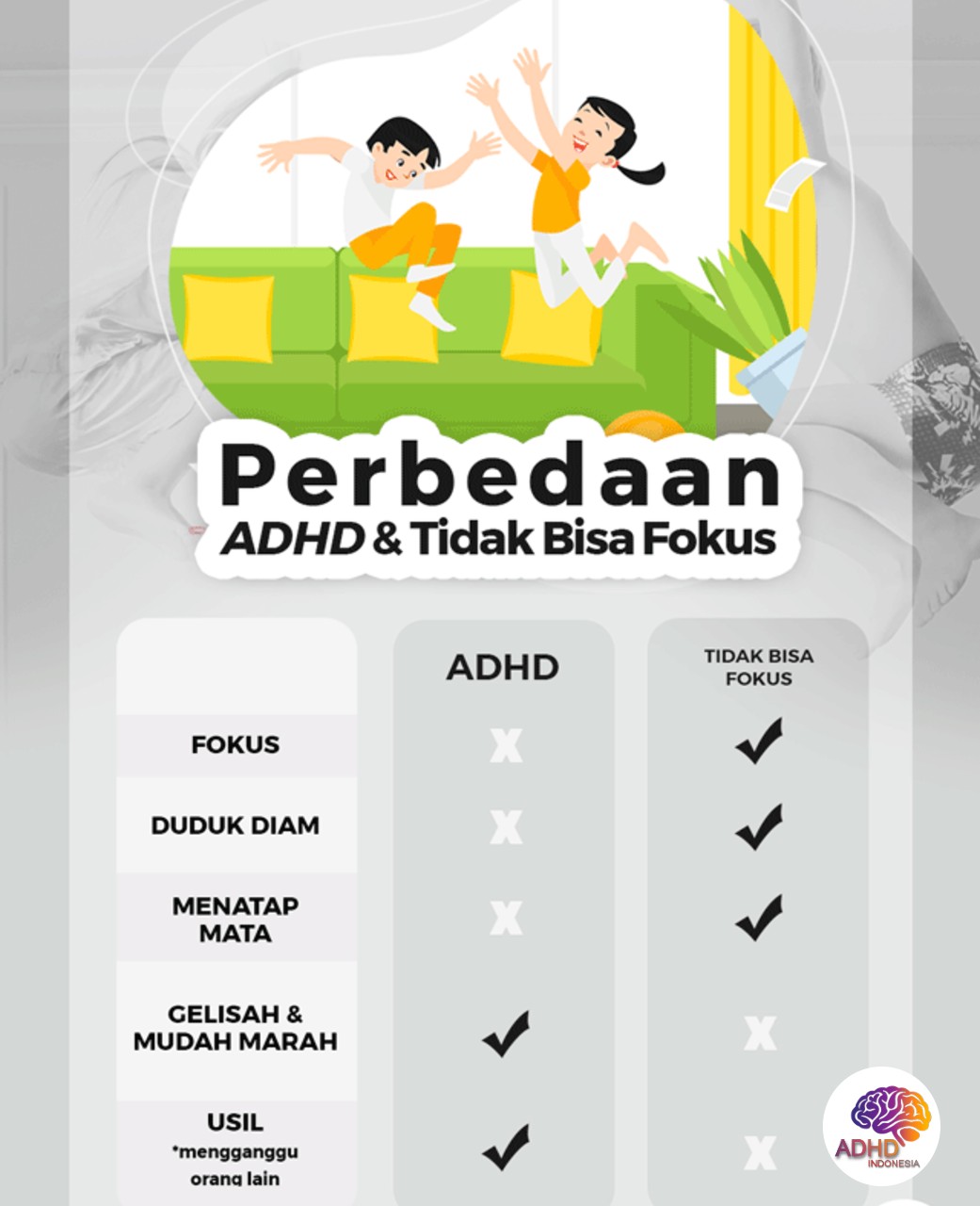 Apa Itu ADHD? Panduan Edukasi untuk Orang Tua di Kabupaten Kutai Barat