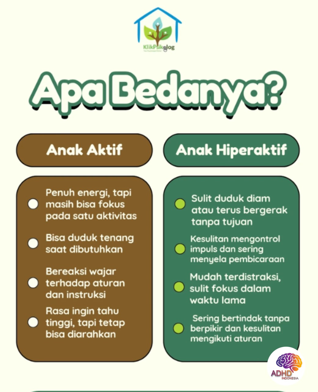 Perbedaan Anak Aktif dan ADHD yang Perlu Dipahami di Kabupaten Kutai Barat