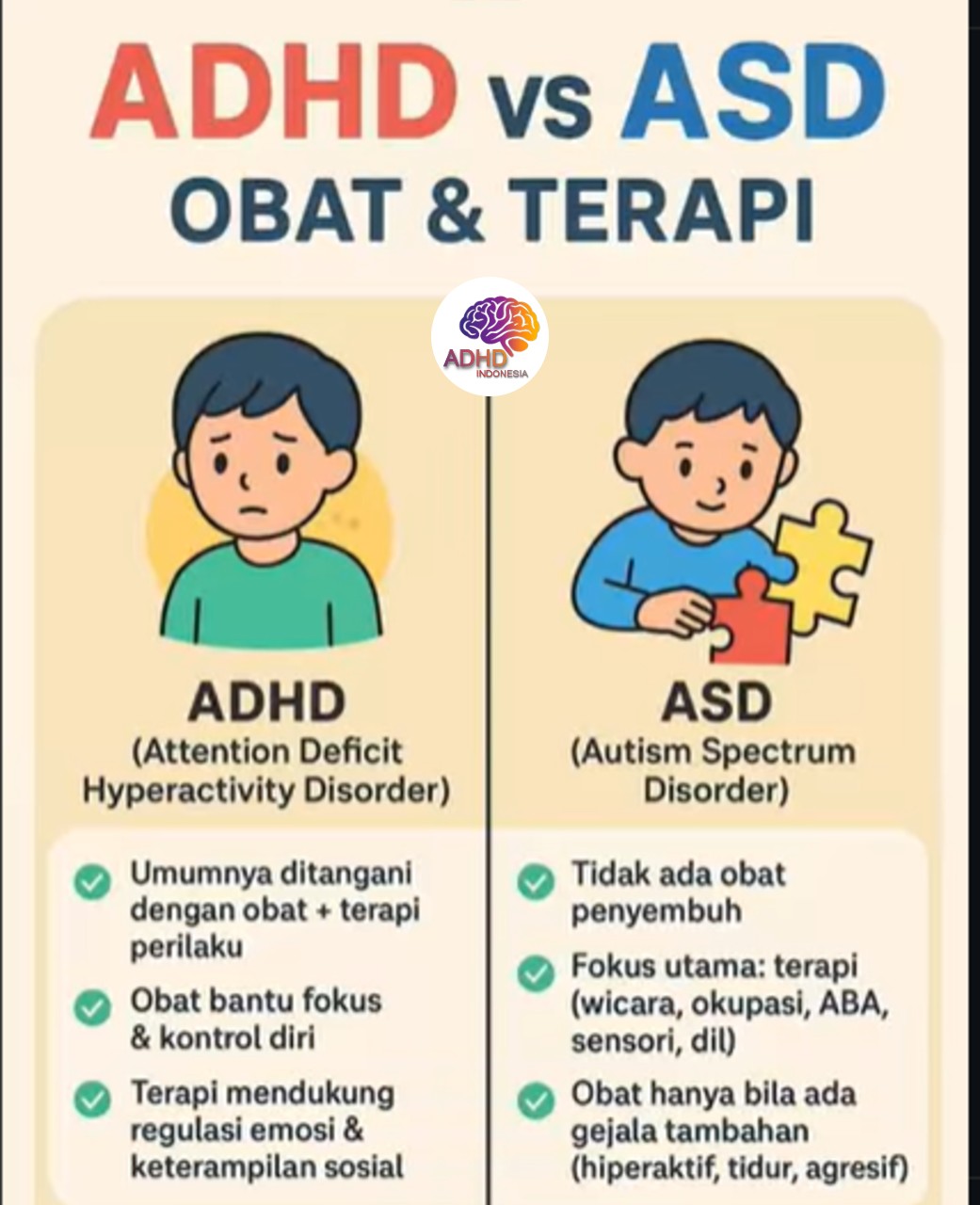 Terapi ADHD: Informasi Awal yang Perlu Diketahui Orang Tua di Kabupaten Kutai Barat